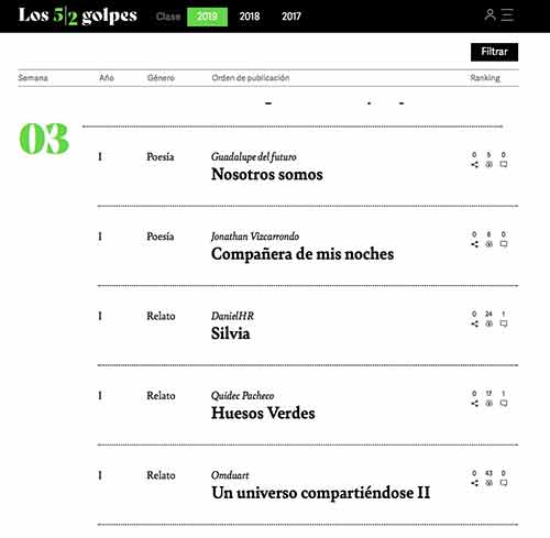 revistas literarias